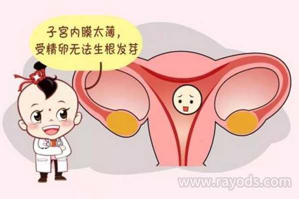 杭州求子代怀网,做试管婴儿子宫内膜薄，应该怎么办？-杭州哪里有供卵试管婴